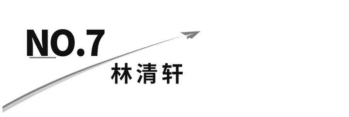 欧诗漫是个什么档次？欧诗漫适合什么年龄