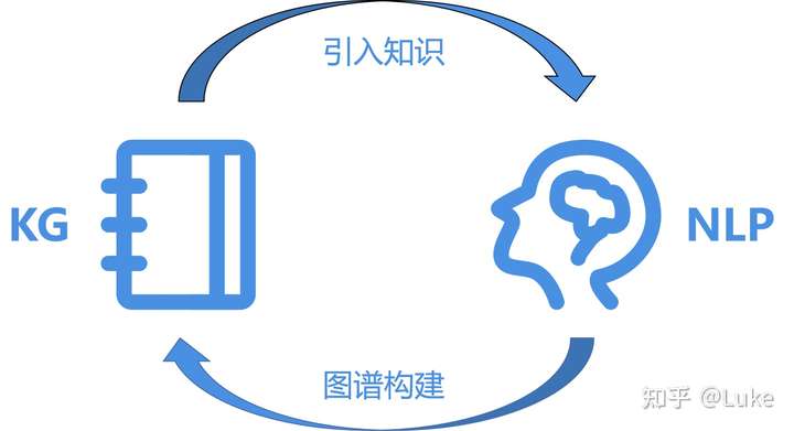 开放麦主持人_售楼处开放仪式主持词_营销中心开放主持词