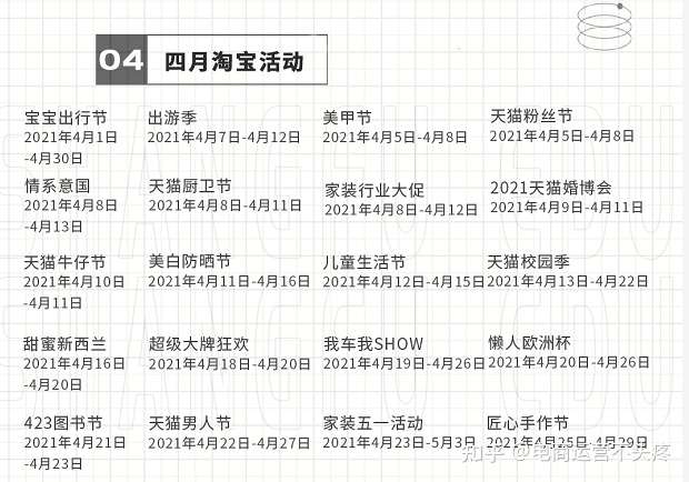 21年淘宝全年活动时间表 已更新 知乎