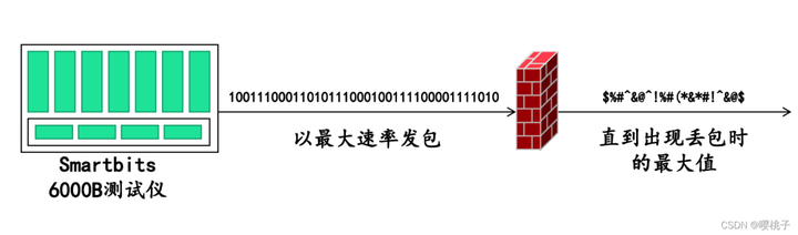 网络安全基础知识点汇总插图22