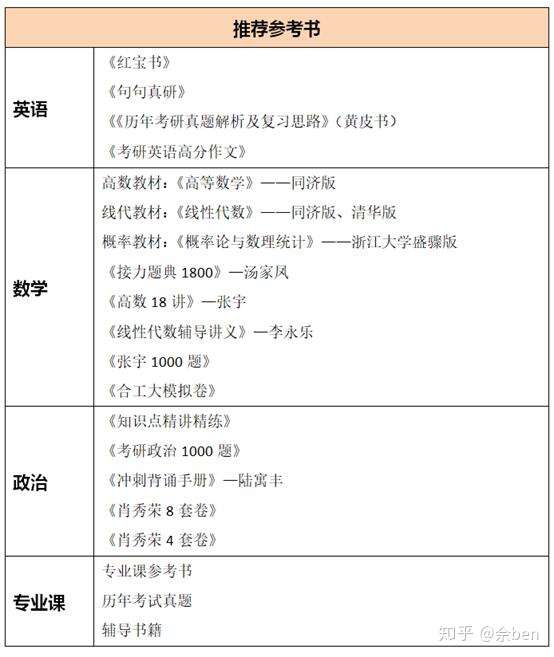 v2-2b025fdca352d63b8e16e8b1e3138e94_720w.jpg?source=c8b7c179