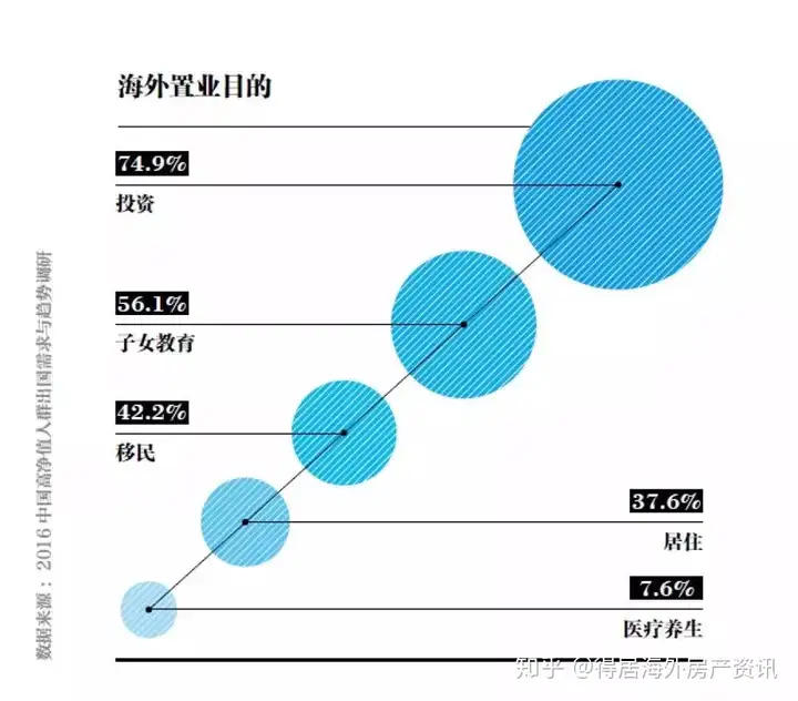 墙裂推荐（理想的投资人）理想家投资，(图2)