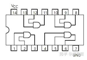 C11. 制作一个一位寄存器