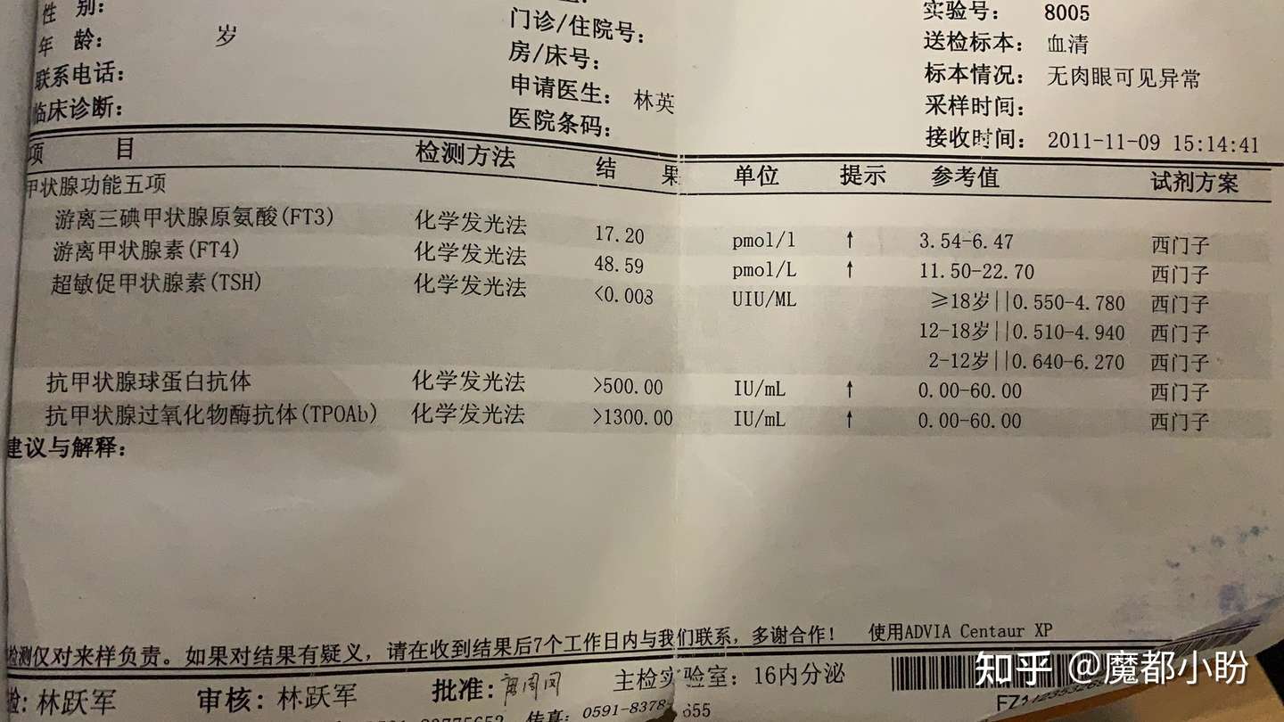 桥本甲状腺炎90天治疗法真的有用吗 知乎