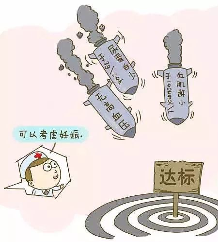 系统性红斑狼疮可以怀孕吗?插图(8) v2-2b7e4013852d567a7473ade2a0b0e859_720w.png插图(8)