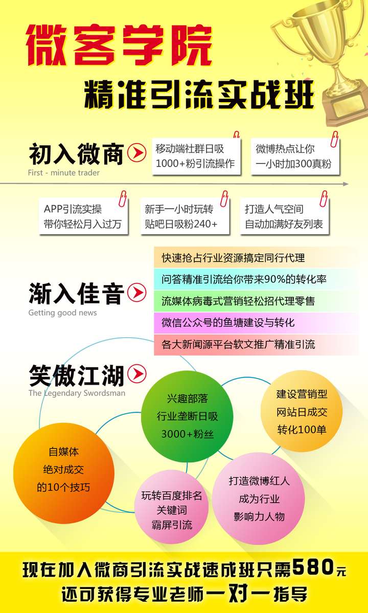 做微商的技巧和方法是什么