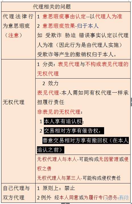 弁護士の役割 福井県で法律相談するなら福井弁護士会へ