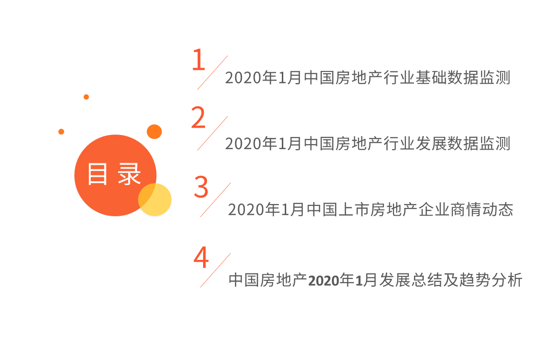 艾媒报告 年1月中国房地产行业月度运行数据监测报告 知乎