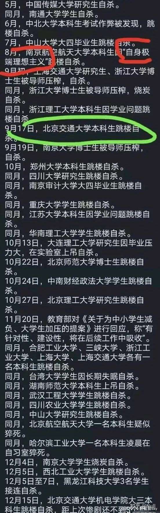 如何看待河北师大学生平安夜跳楼?