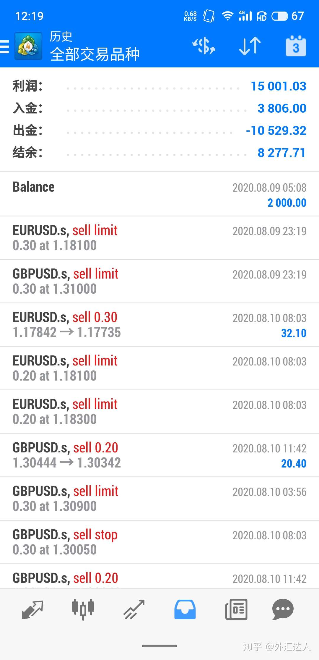 v2-2bf73315ff38e04cad2373c90b890fbe_1440w.jpg?source=1940ef5c