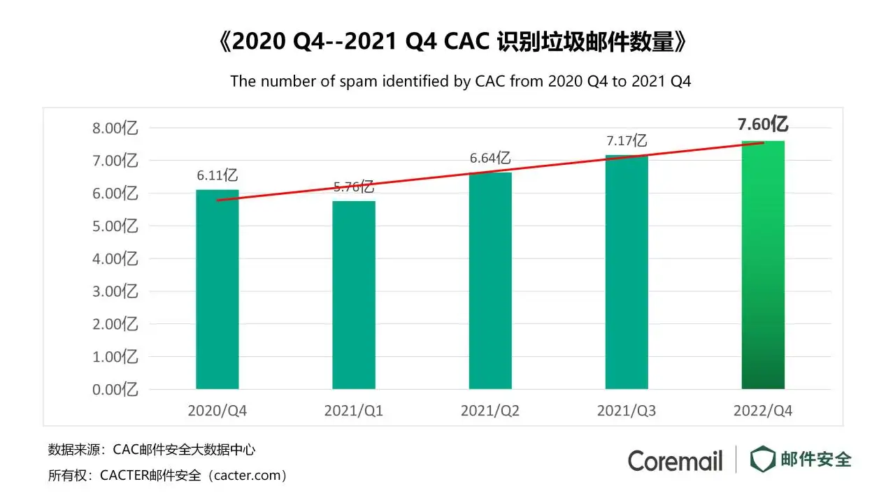 定期入れの 【匿名配送】2021年度 生命科学要項集 KALS 参考書