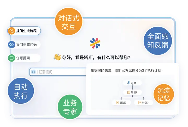 TARS：面向垂直领域的新质生产力智能引擎