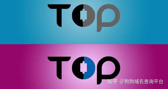 域名.com和.top域名的区别