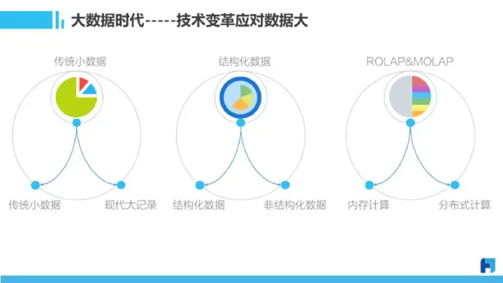 不要告诉别人(数据可视化经历了怎样的发展历程和变化英语翻译)数据可视化英语怎么说,数据可视化经历了怎样的发展历程?, 不要告诉别人(数据可视化经历了怎样的发展历程和变化英语翻译)数据可视化英语怎么说,数据可视化经历了怎样的发展历程?,