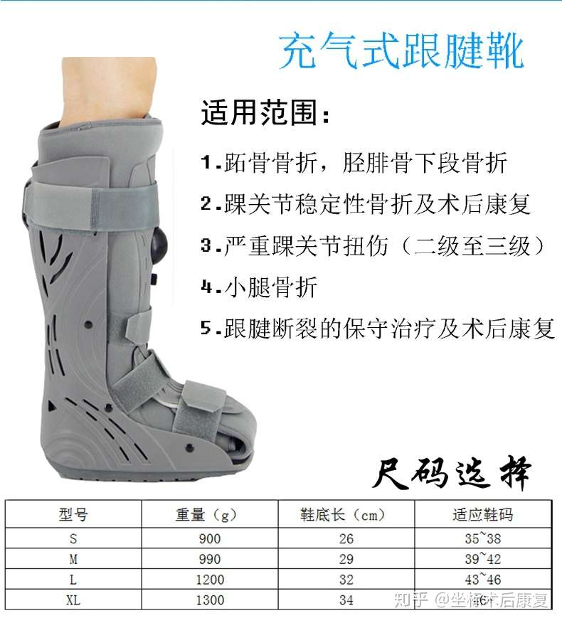 跟腱靴 守护每一个跟腱断裂患者 知乎
