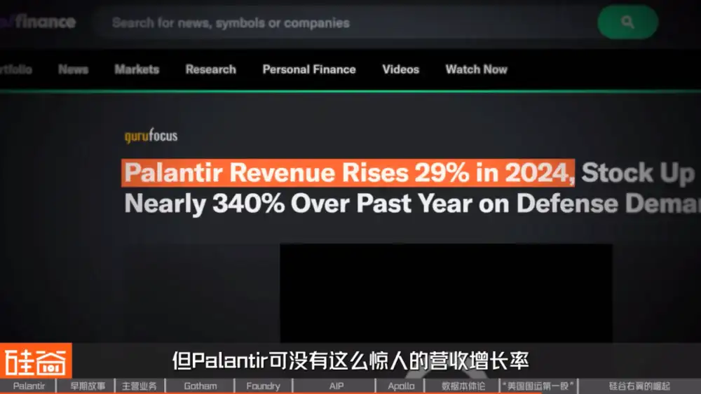 从追缉本·拉登到AI战争，解密Palantir的崛起之路