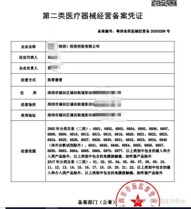 二類醫療器械經營備案登記用處在哪裡呢