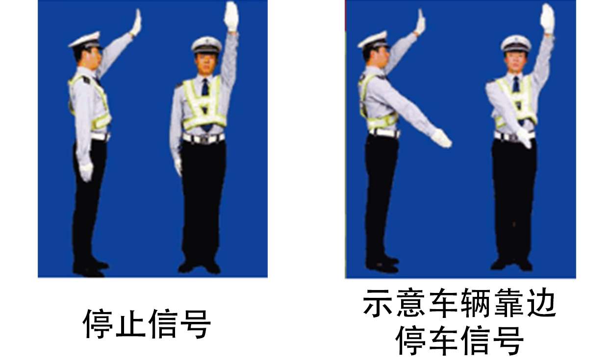 科目一交警手势图解 八个手势轻松学会 知乎