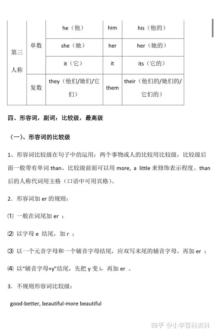 燃爆了（二年级）二年级的古诗下册村居 第7张