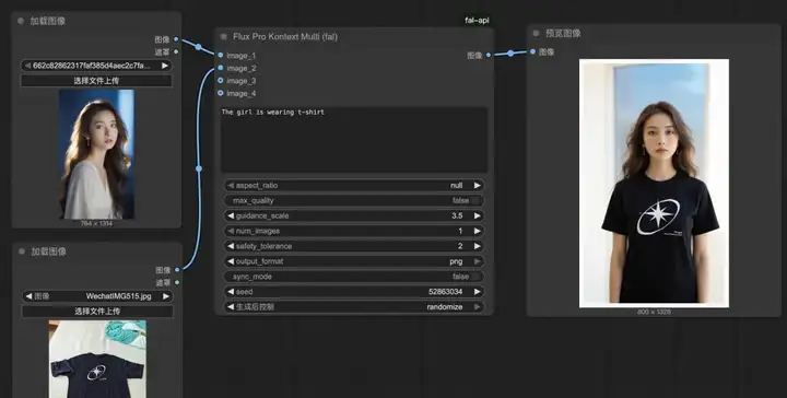 对普通人最有用的一次！藏师傅教你用FLUX Kontext解决一切图片问题