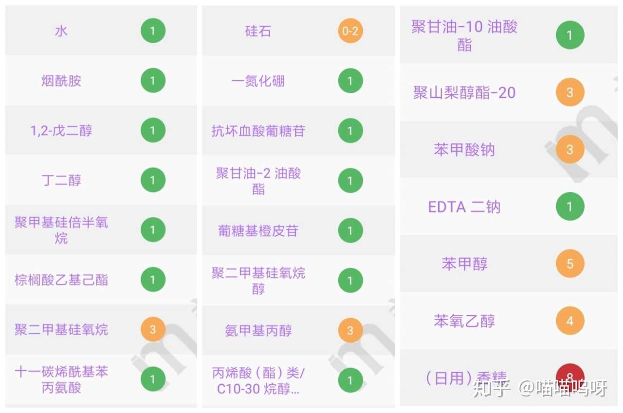 Olay四款小白瓶详解 成分对比分析 再也不会分不清小白瓶了 知乎