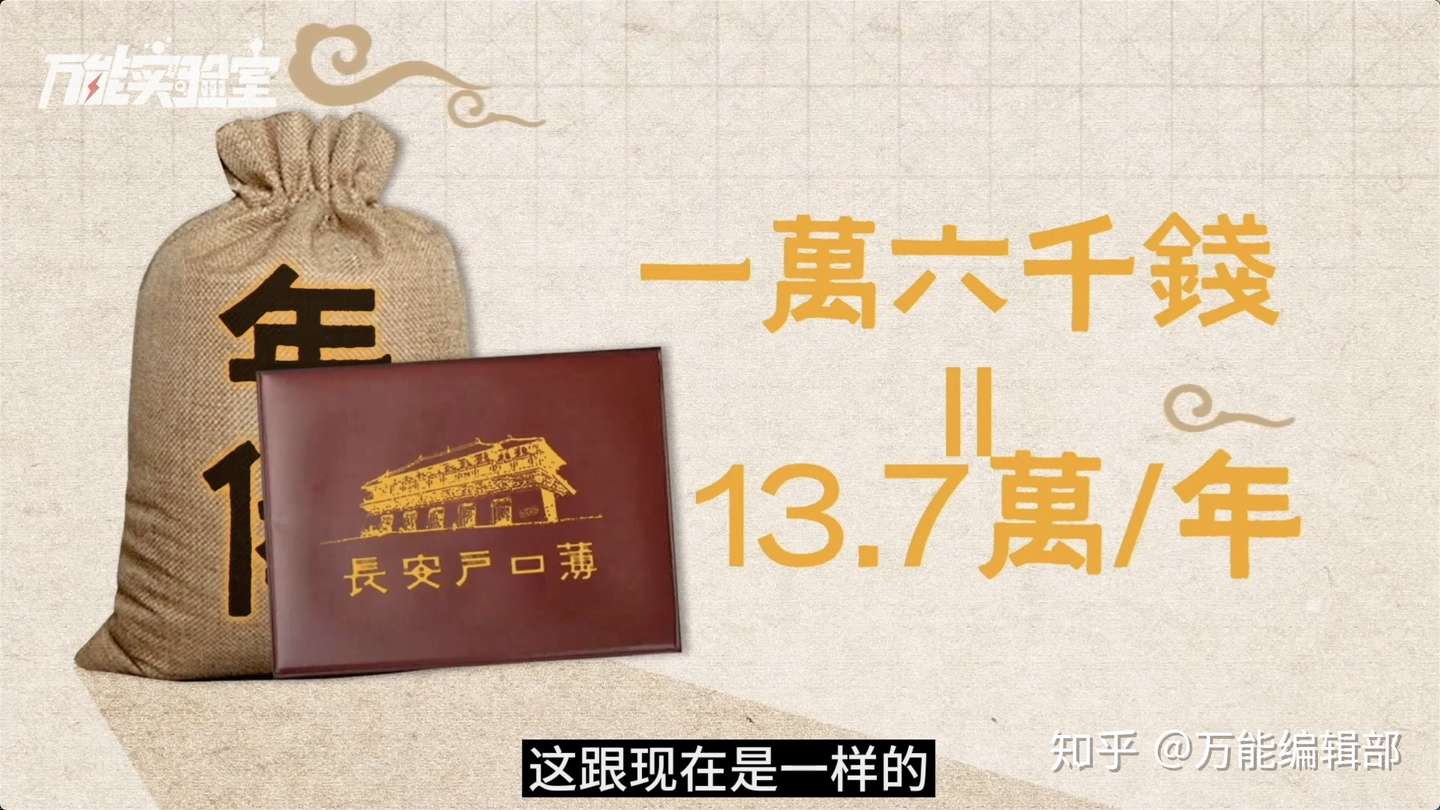 白居易像极了北漂的你 租房年 首付靠老妈 知乎