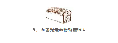 哪些真相是面包店不敢告诉你的?8条放心购买准则!