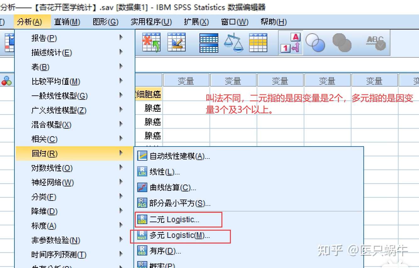 Univariate Analysis及multivariate Analysis引发的探讨 知乎