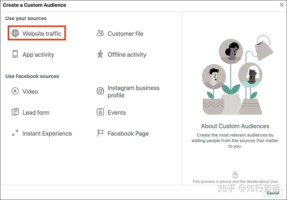 干货 高阶facebook广告custom Audience创建全攻略 一文让你实现受众高阶晋级 知乎