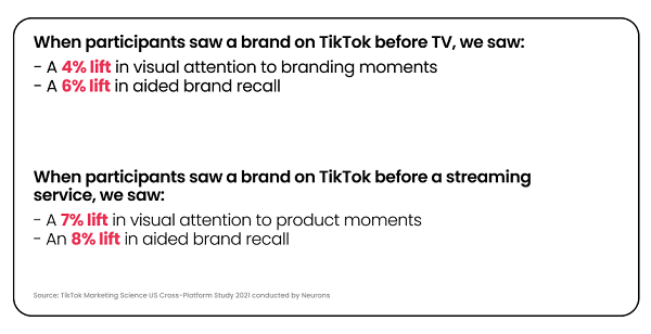 TikTok品牌营销