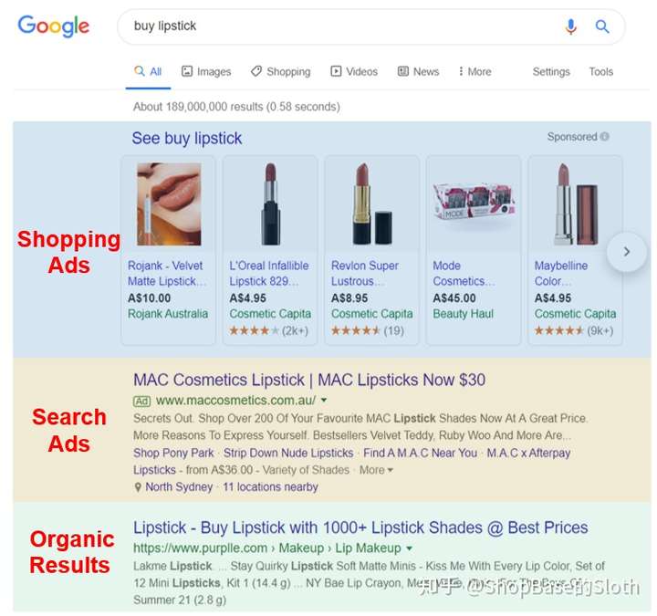 投放购物广告是获得搜索结果顶部的一种简便方法