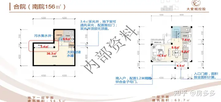 崇明岛大爱城价格多少？