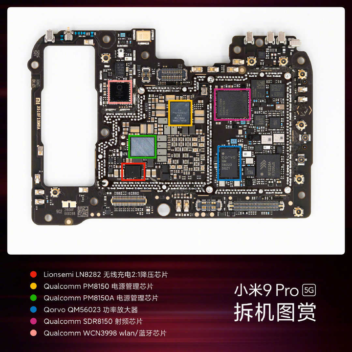 手机芯片内部结构图图片