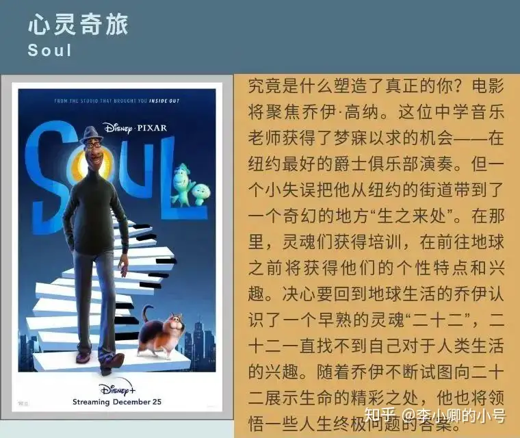 电影| 导演彼特·道格特，凯普·鲍尔斯和制片戴娜·默里聊《心灵奇旅》 - 知乎