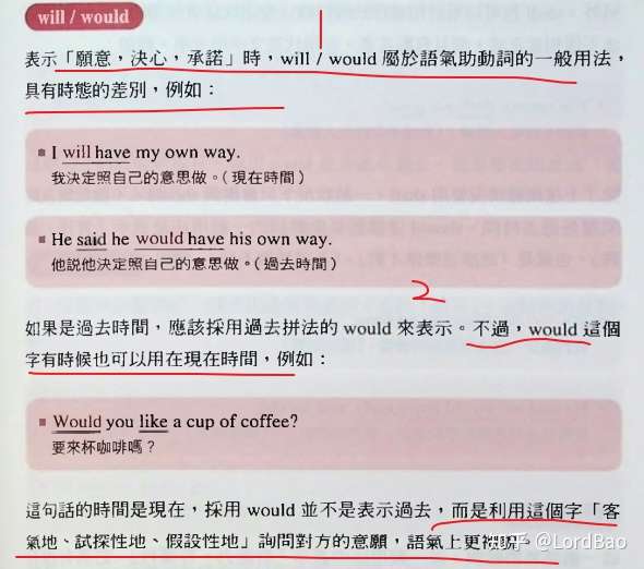 旋元佑文法笔记 1 3语气助动词 知乎