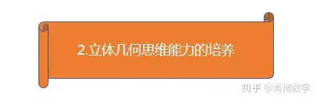 19年高考数学立体几何解题技巧分析策略 知乎