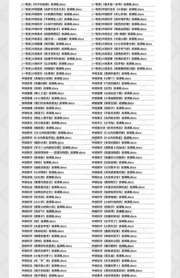 图片[5]-550篇幼儿园优秀说课稿小中大班语言科学艺术社会健康说课稿PPT电子版【电商热销22】-暗冰资源网