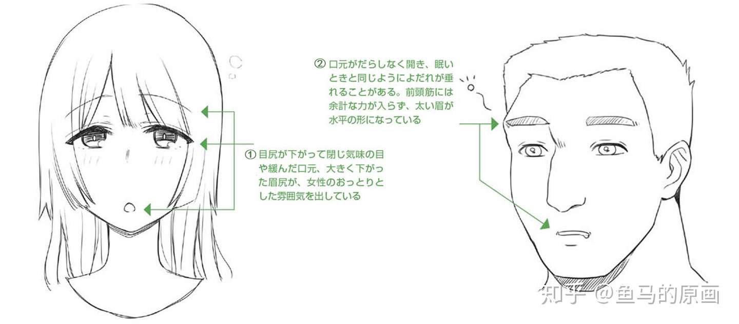 你的设子还是面瘫 要不换个表情试试 知乎