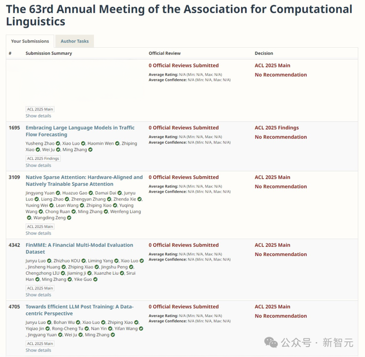 北大DeepSeek论文或预定ACL Best Paper！梁文锋署名