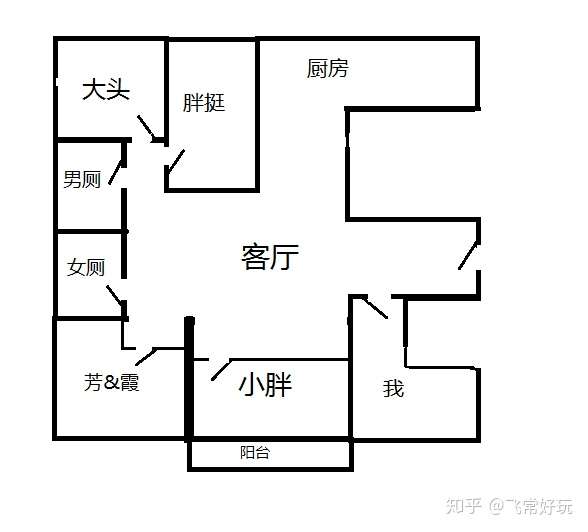 現實中租公寓會像愛情公寓一樣好玩嗎?