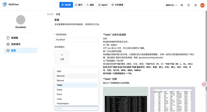 Dify、n8n、Coze、Fastgpt、Ragflow到底该怎么选？超详细指南～