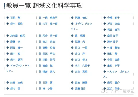 东京大学——社会学解析- 知乎