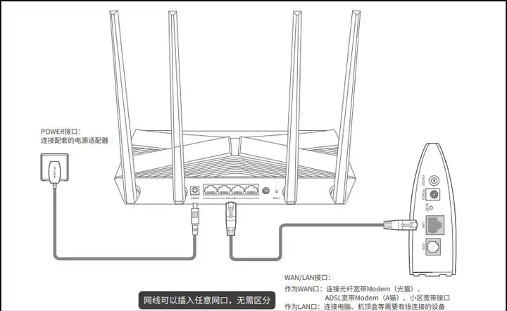 宽带账号和密码怎么查（详解宽带密码的找回方式）