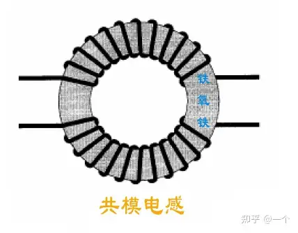 什么是共模电感?