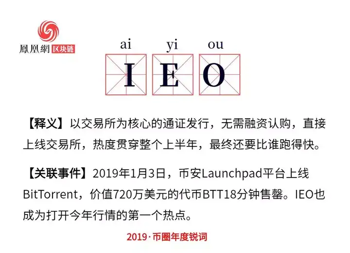 2019年币圈热词年度盘点