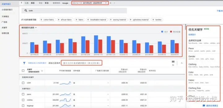 Google各大工具用法详解(下)