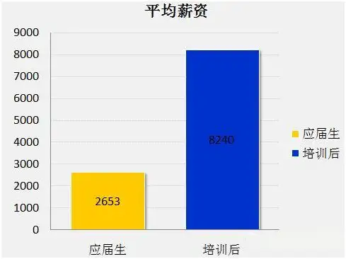没想到(it行业热点资讯)It 行业,IT行业资讯, 没想到(it行业热点资讯)It 行业,IT行业资讯,