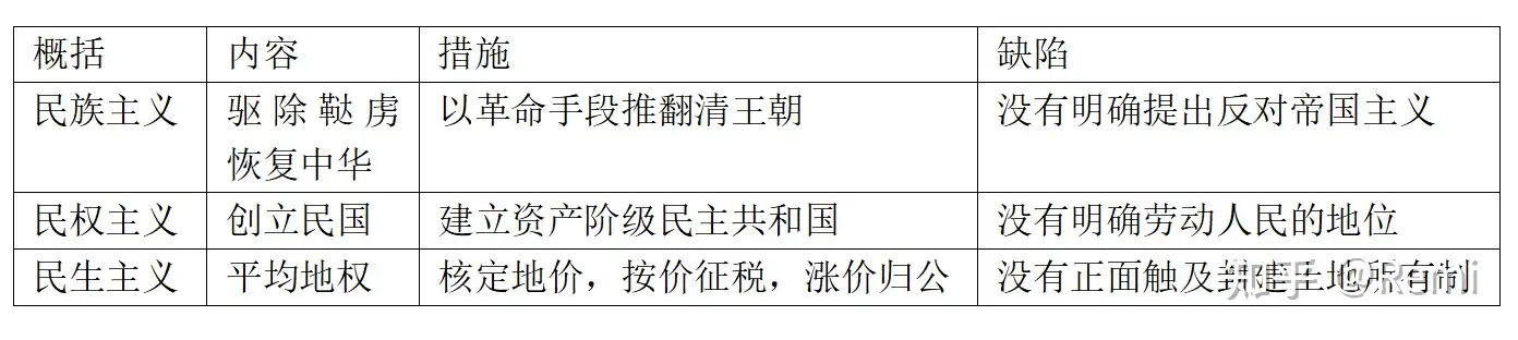 買取 実績 ☆ 満州國 満蒙(満洲/蒙古)獨立運動 肉筆「内田良平」漢詩