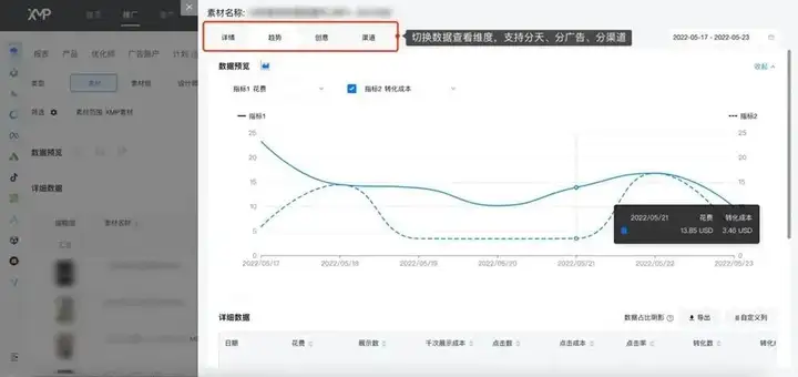 2023游戏出海：新兴市场成为“香饽饽”，增量密码在哪？