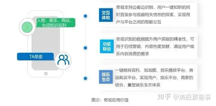 太疯狂了(5g视频技术)5g的应用包括5g加高清视频工业互联网医疗健康,5G推升视频流量 解读5G时代内容产业投资逻辑, 太疯狂了(5g视频技术)5g的应用包括5g加高清视频工业互联网医疗健康,5G推升视频流量 解读5G时代内容产业投资逻辑,